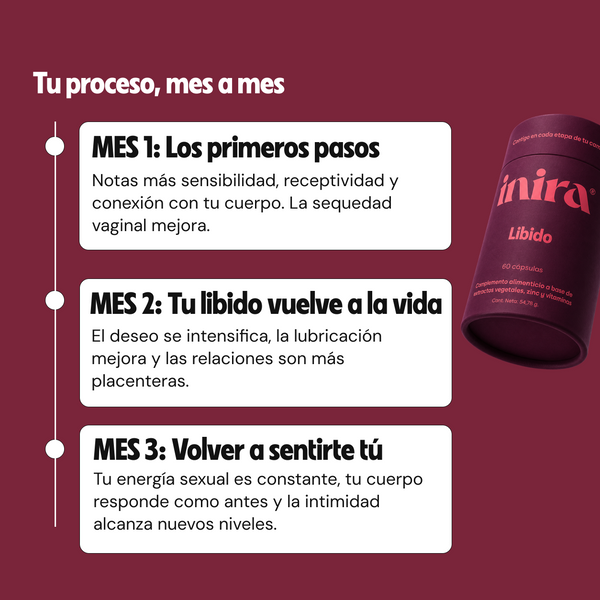 Libido — suplemento Inira, 6
