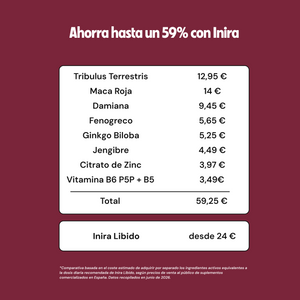 Libido — suplemento Inira, 8
