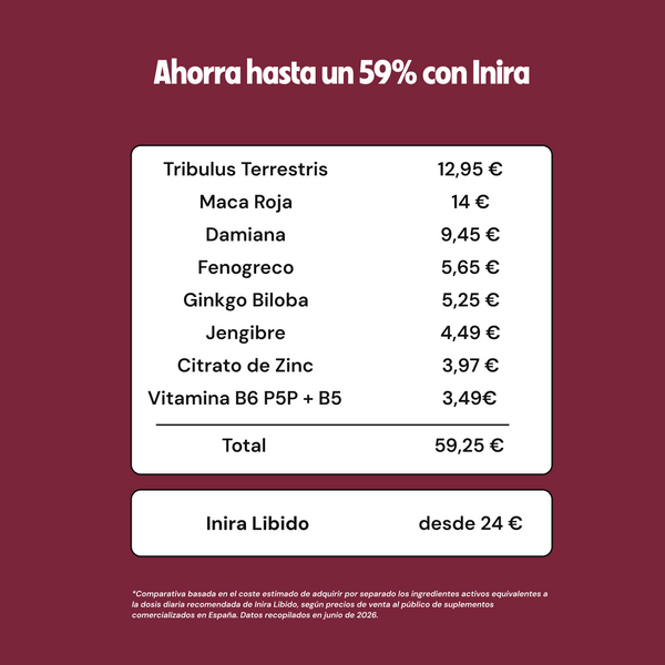 Libido — suplemento Inira, 8