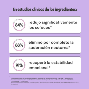 Menopausia — suplemento Inira, 3