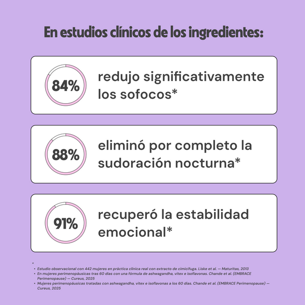 Menopausia — suplemento Inira, 3
