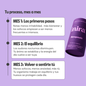 Menopausia — suplemento Inira, 6