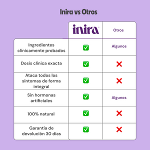Menopausia — suplemento Inira, 7