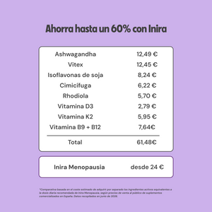 Menopausia — suplemento Inira, 8