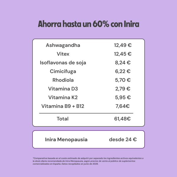 Menopausia — suplemento Inira, 8