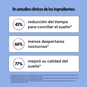 Sueño — suplemento Inira, 3
