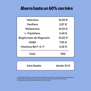 Sueño — suplemento Inira, 8