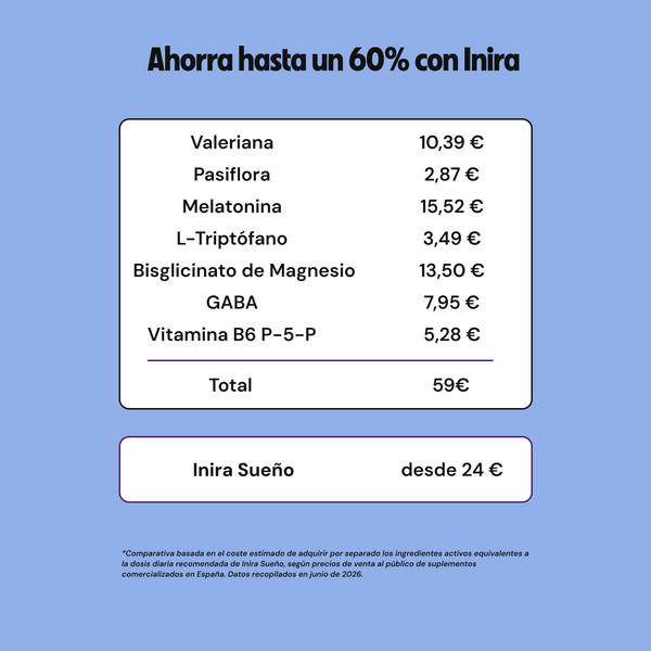 Sueño — suplemento Inira, 8